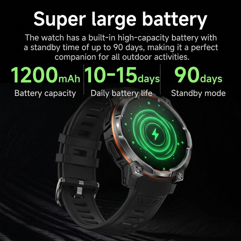 2026New Military VWAR GPS Smar - Watch Vs Smartwatch recension och pris