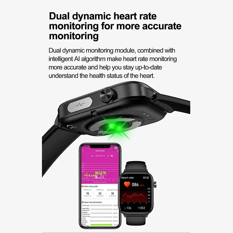2025 New ECG+PPG Monitoring Sm - Smartwatch Watches Price recension och pris